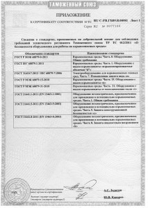certificate-EAC-2 (1). Strefa wybuchowa TC 012 2011